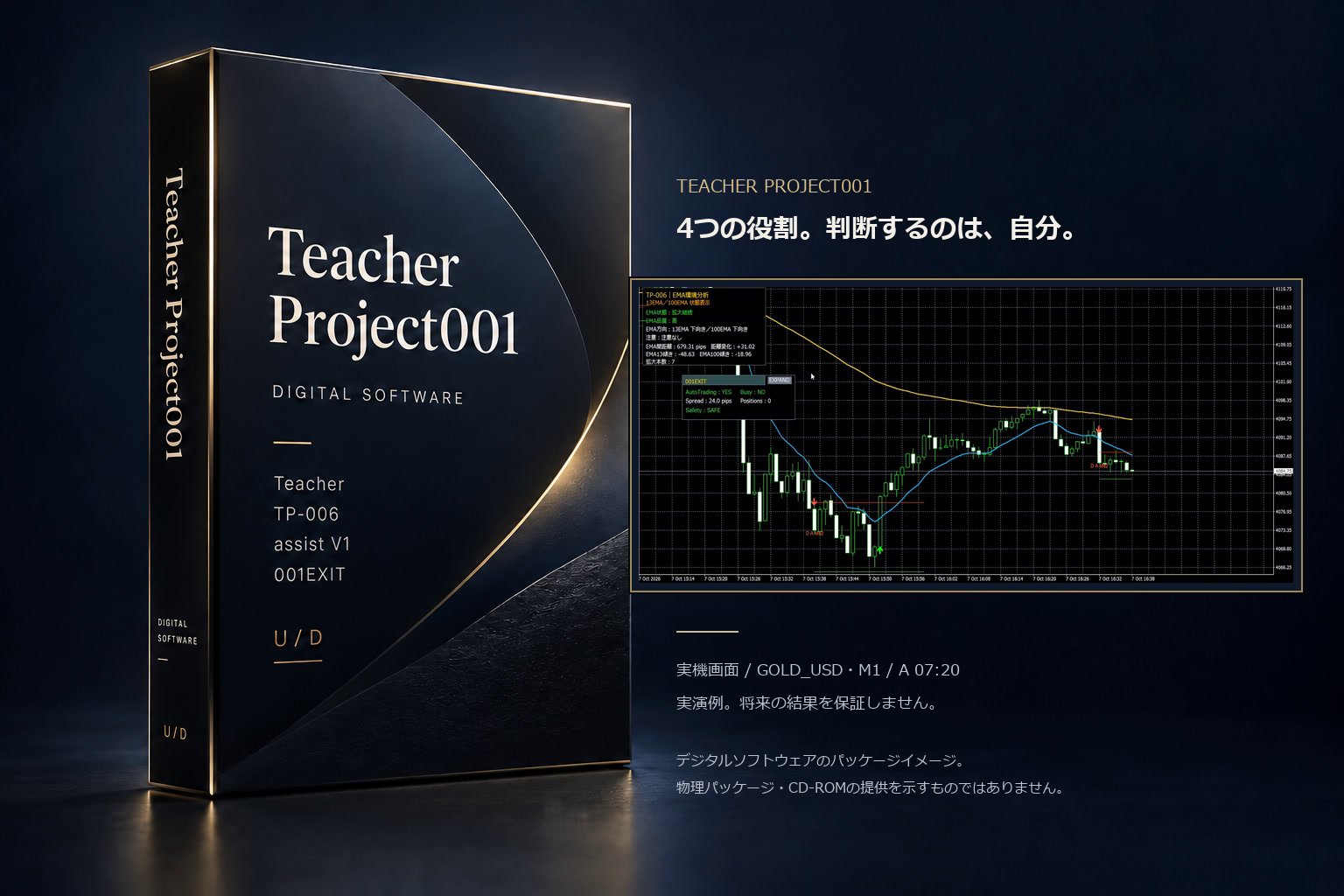 Teacher Project001のデジタルソフトウェア・パッケージイメージと、マスク済み実演画面